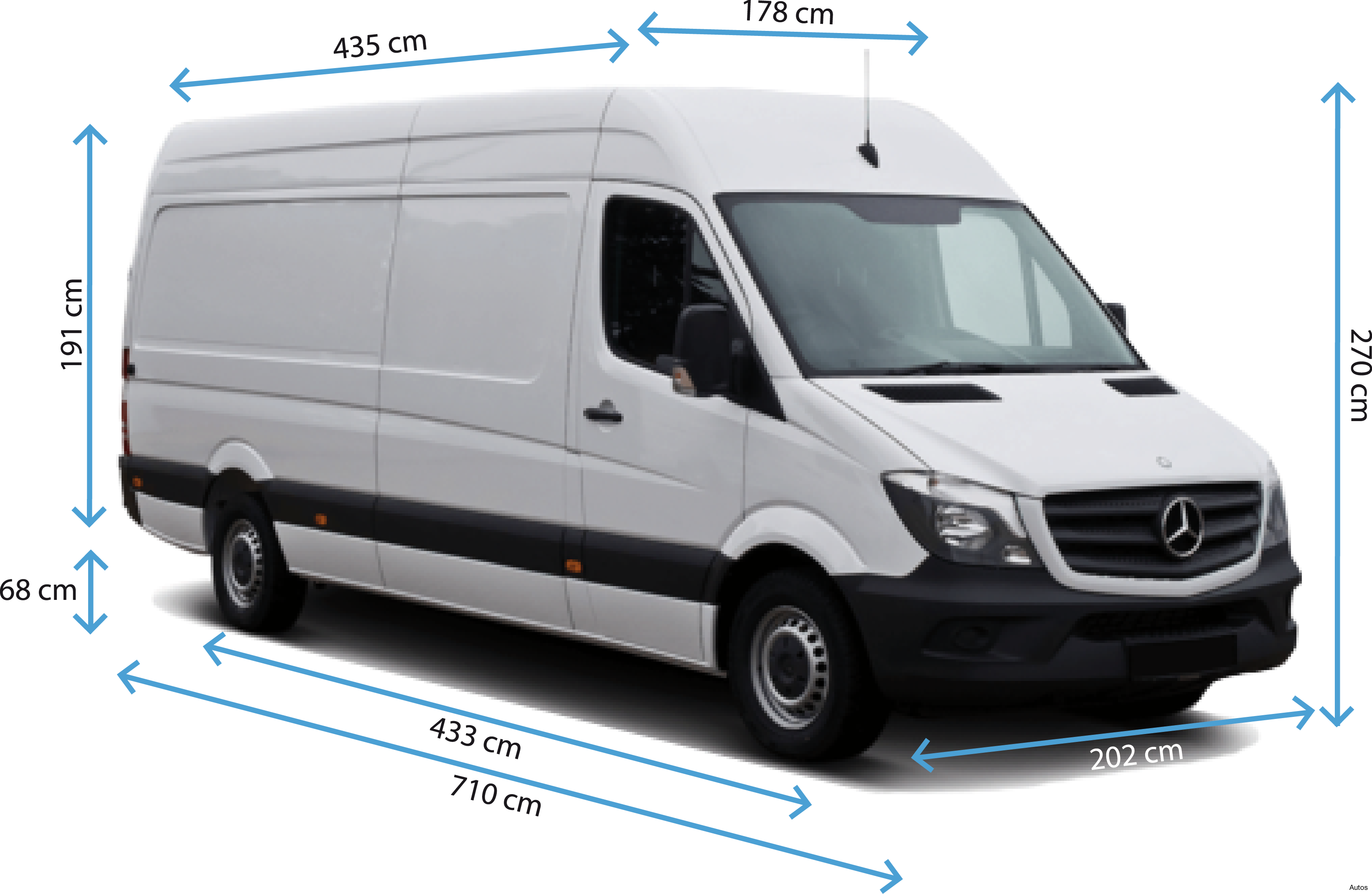 Sprinter Van